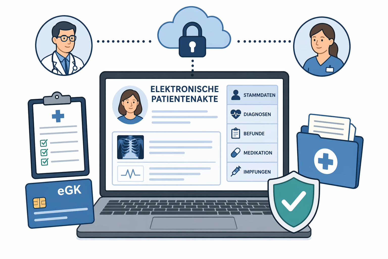 Elektronische Patientenakte – auch ohne Smartphone nutzbar